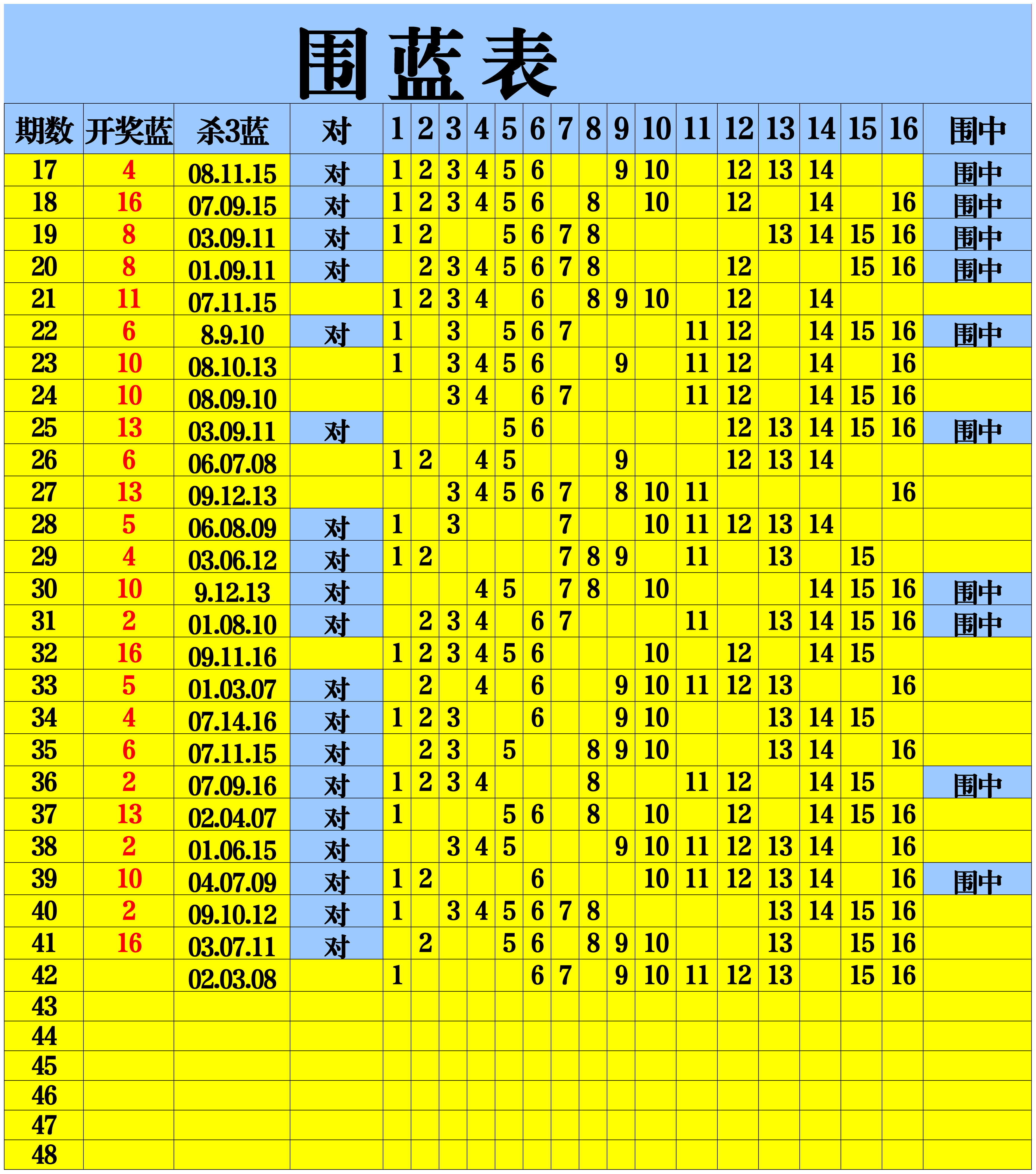 乐彩网摘(乐彩网摘福彩3d字谜总汇)