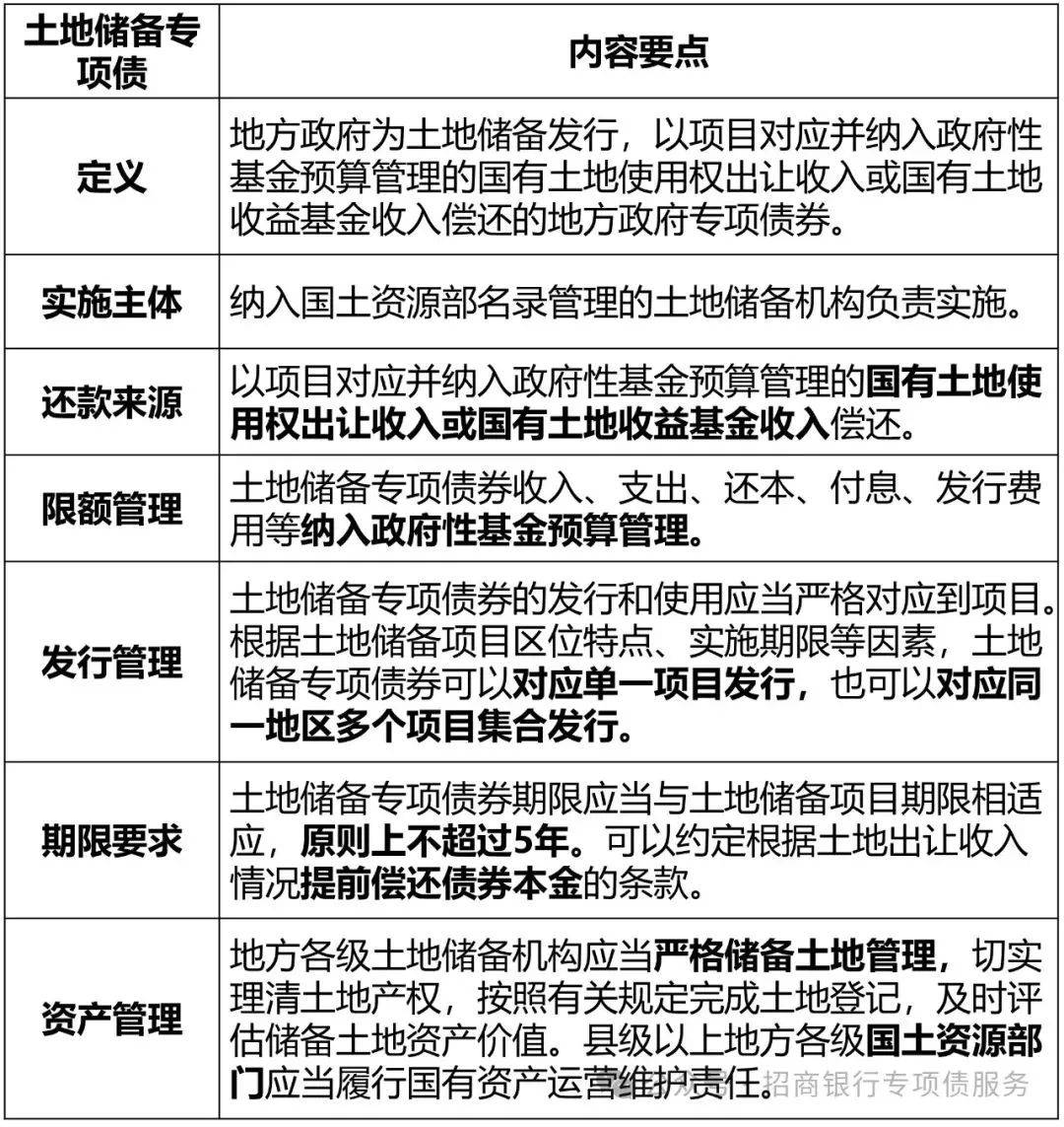 专项债是什么意思(非标专项债是什么意思)